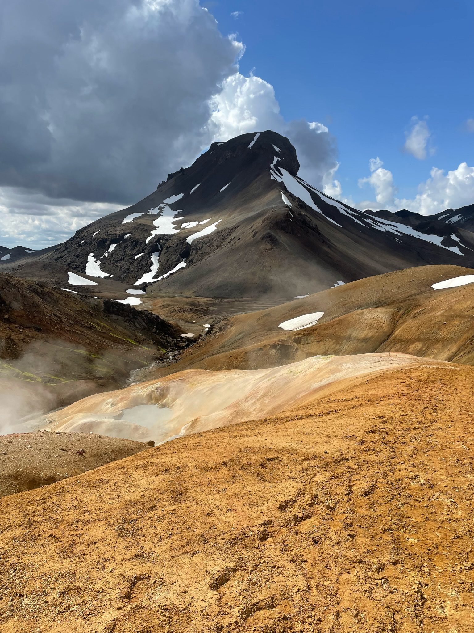 The trail less travelled - Outsiders Iceland